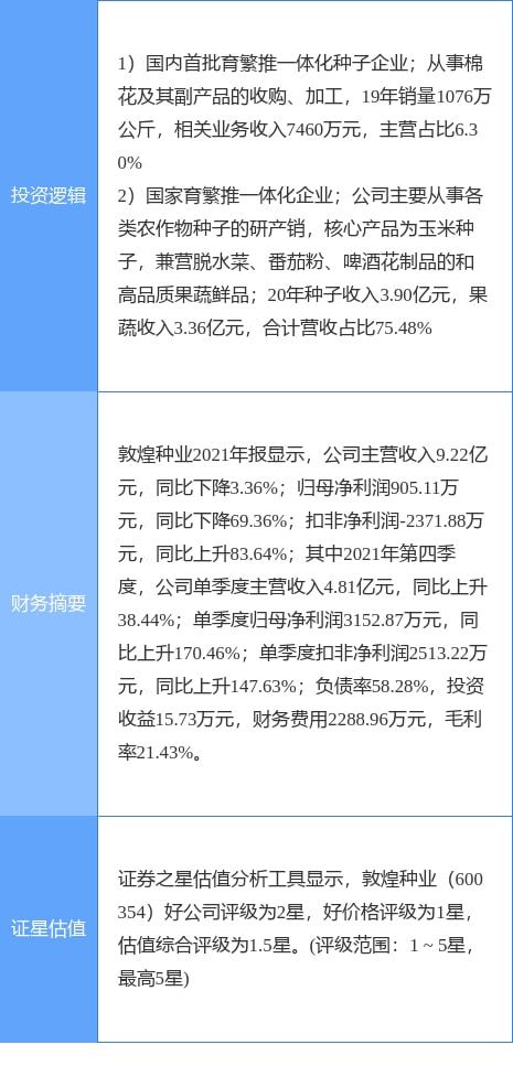 4月11日敦煌种业涨停分析:农业种植,棉花,大农业概念热股